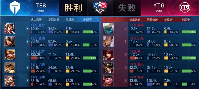 冲浪世界杯 冲浪世界杯