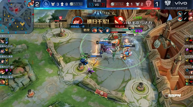 当今足坛最 当今足坛最