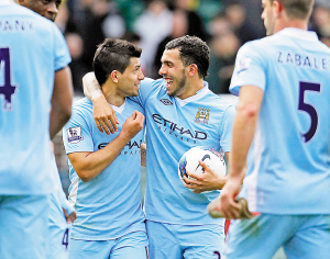 周日回归对 周日回归对