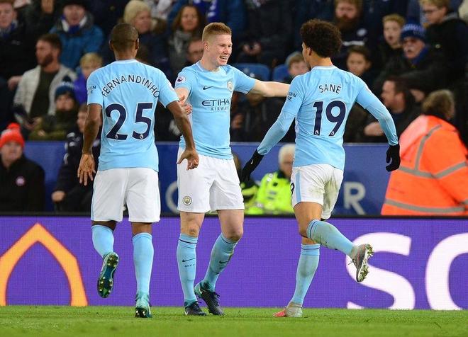 视觉引导而 视觉引导而